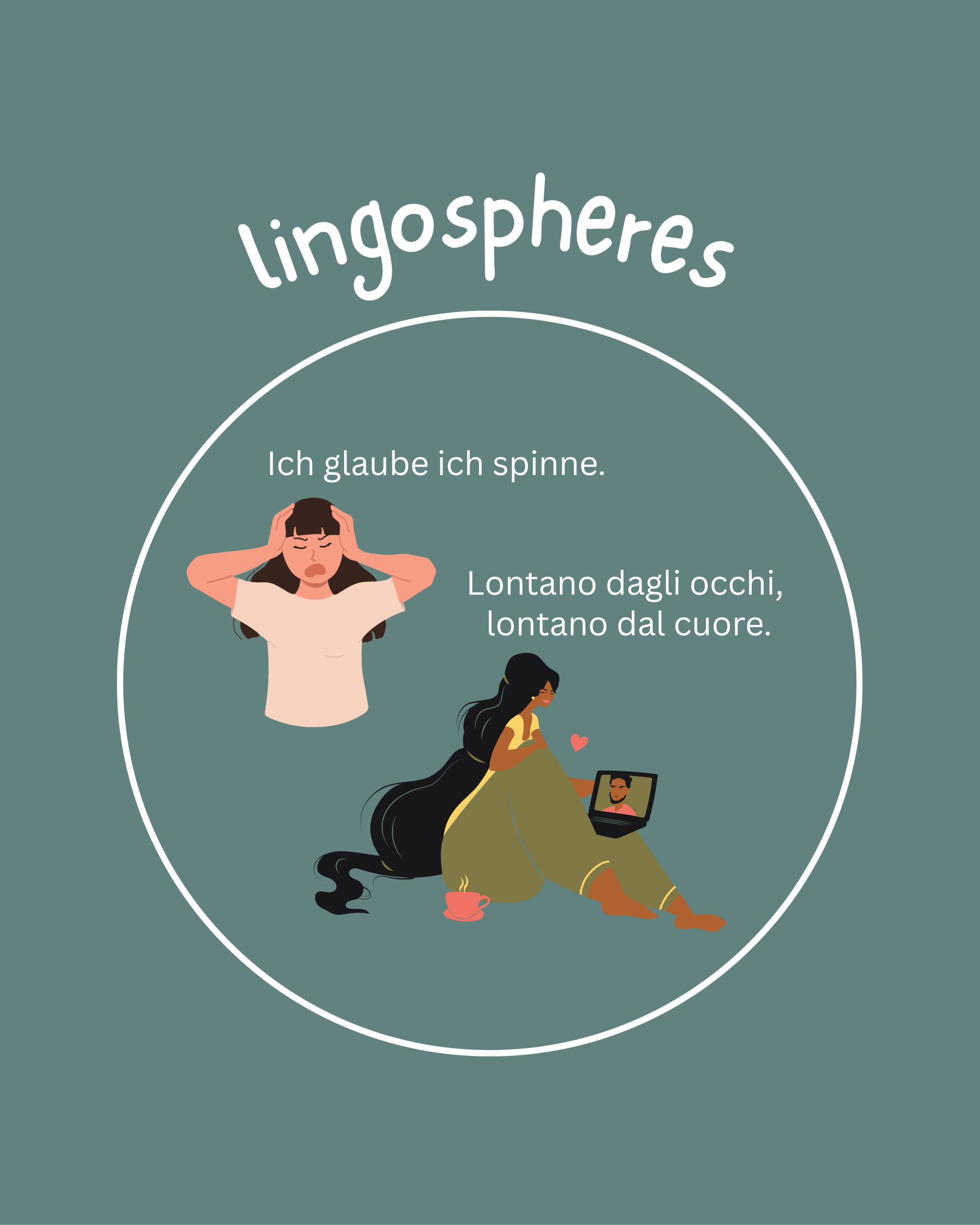 lingospheres foreign languages